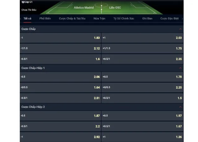 Bảng tỷ lệ kèo Atletico Madrid vs Lille